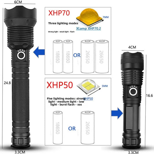 Multi-Functional Portable Emergency Flashlight | Ultra-Long Battery Life LED Torch